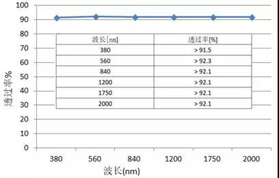 1528358252791454.jpg 01.jpg