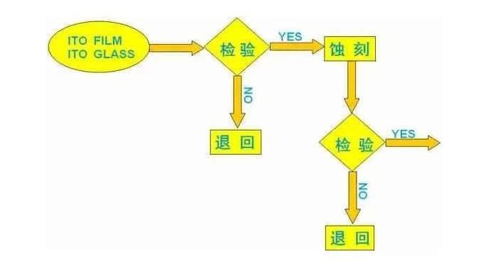 1530589150582111.png QQ圖片20180703113448 拷貝.png