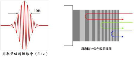 1590458957807602.jpg 12.jpg