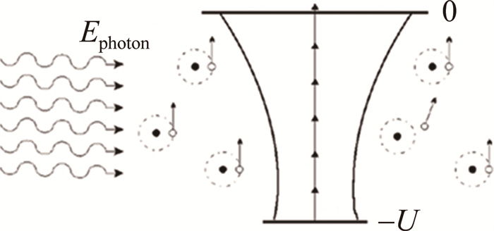 1685687125814338.jpg adc88389fd50e21901073f11b2691e0d_jgjs-47-3-345-2.jpg