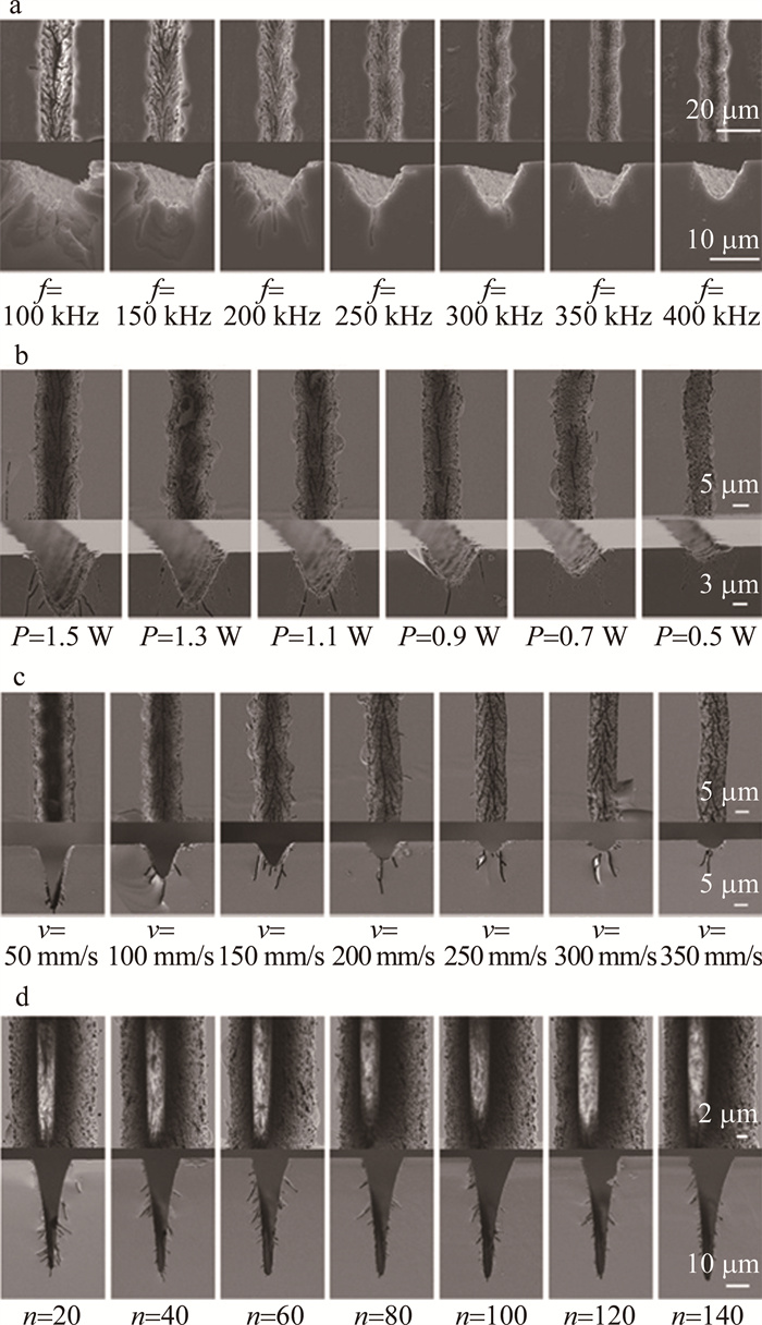 1685687157326338.jpg 96228a7f915a949fb62adc6699341a6a_jgjs-47-3-345-5.jpg