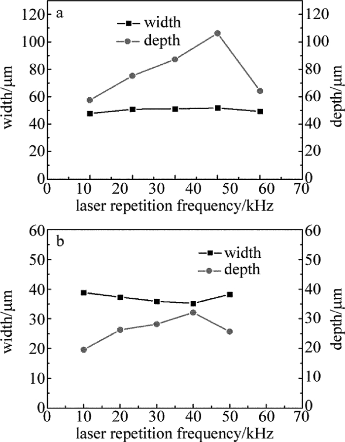1685692704298487.jpg 3630a791427488d4566797e9a0f0b597_jgjs-42-2-276-2.jpg