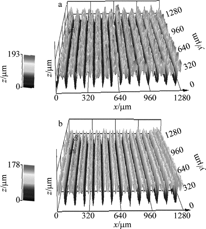 1685692715903854.jpg 79965a537e06d0babed59b1a32b4ad82_jgjs-42-2-276-3.jpg
