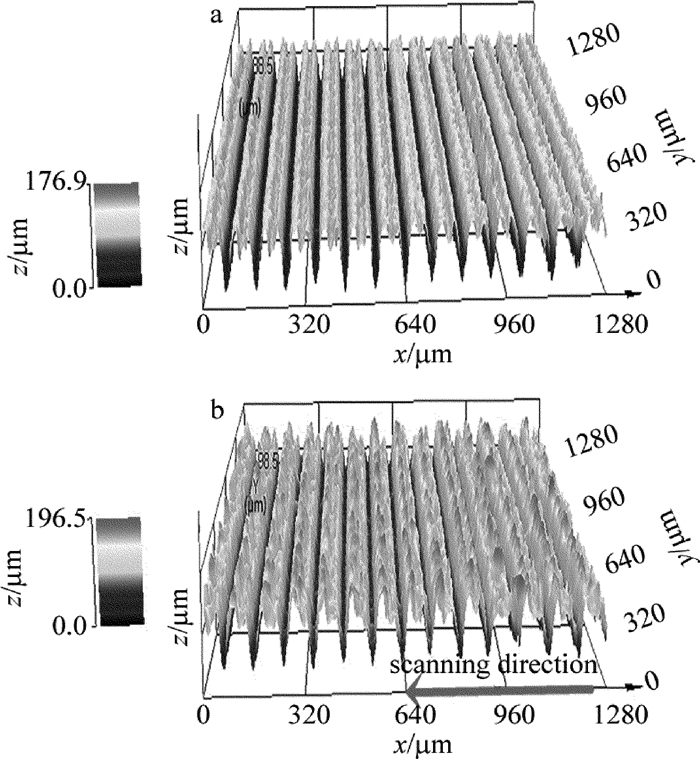 1685692733788588.jpg 6e2ed264876255daf9064782b9b4e753_jgjs-42-2-276-5.jpg