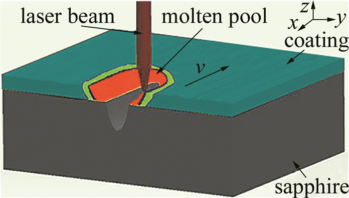 1685695839300333.jpg 85352b6b1c25b98b4408465f2f2ad4c9_jgjs-45-6-756-2.jpg