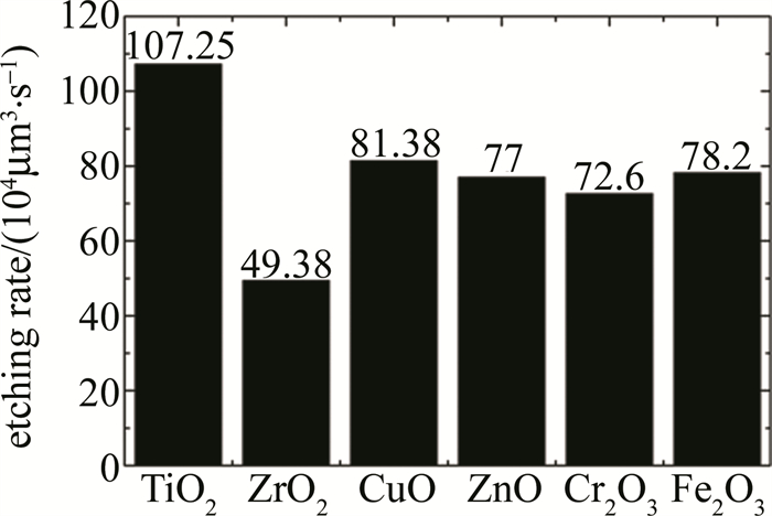 1685695976407396.jpg 42125dc219825f7e81bddf2cd2c8995a_jgjs-45-6-756-9.jpg