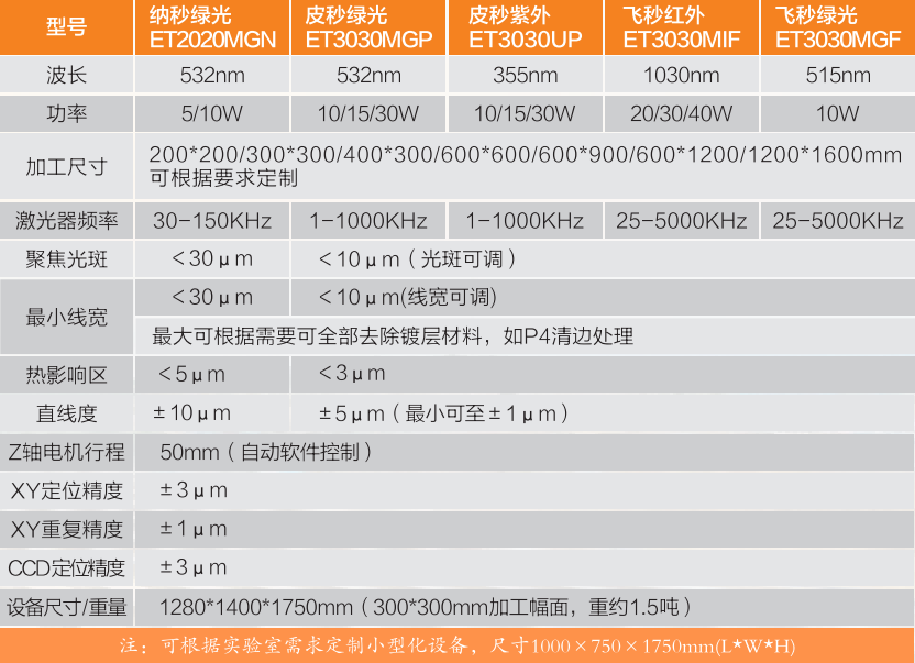 1691042951373537.png 圖片1.png