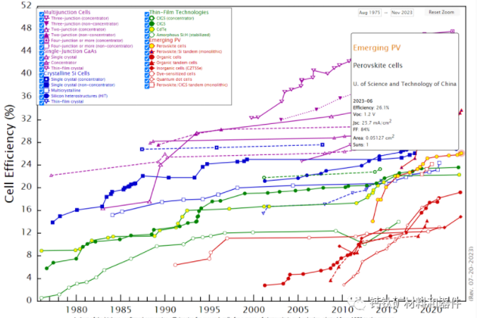 1706595400177063.png image.png